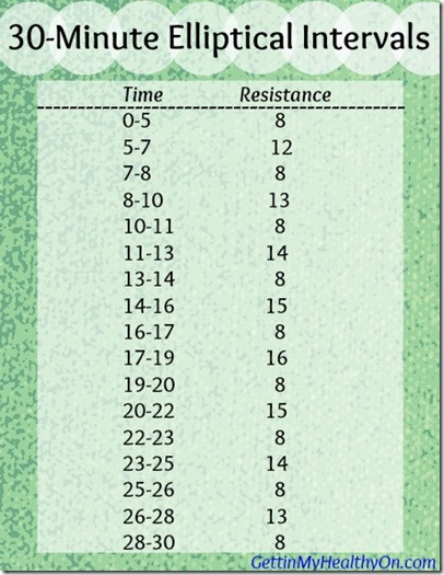 30 Min Elliptical Intervals