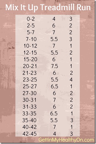 Mix It Up Treadmill Run