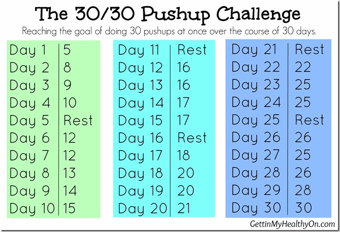 30 Day Pushup Challenge