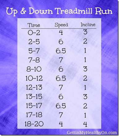 Up and Down Treadmill Run