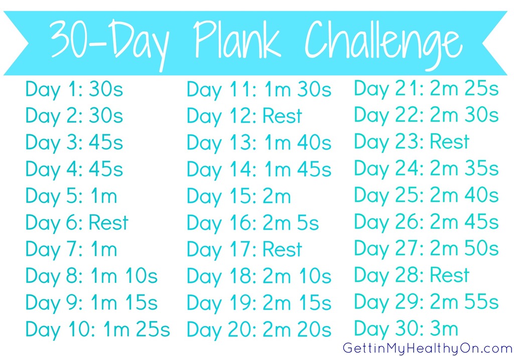 energie natuurlijk Het is goedkoop 30-Day Plank Challenge