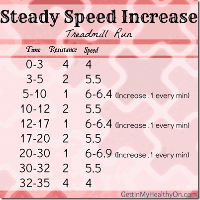 Steady Speed Increase