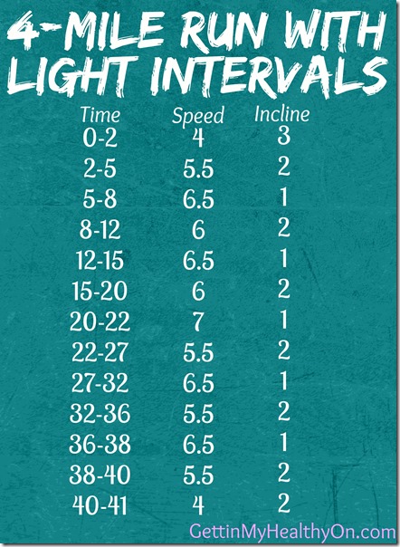 4 Mile Run with Light Intervals