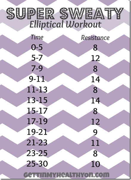 The 30/30 Pushup Challenge