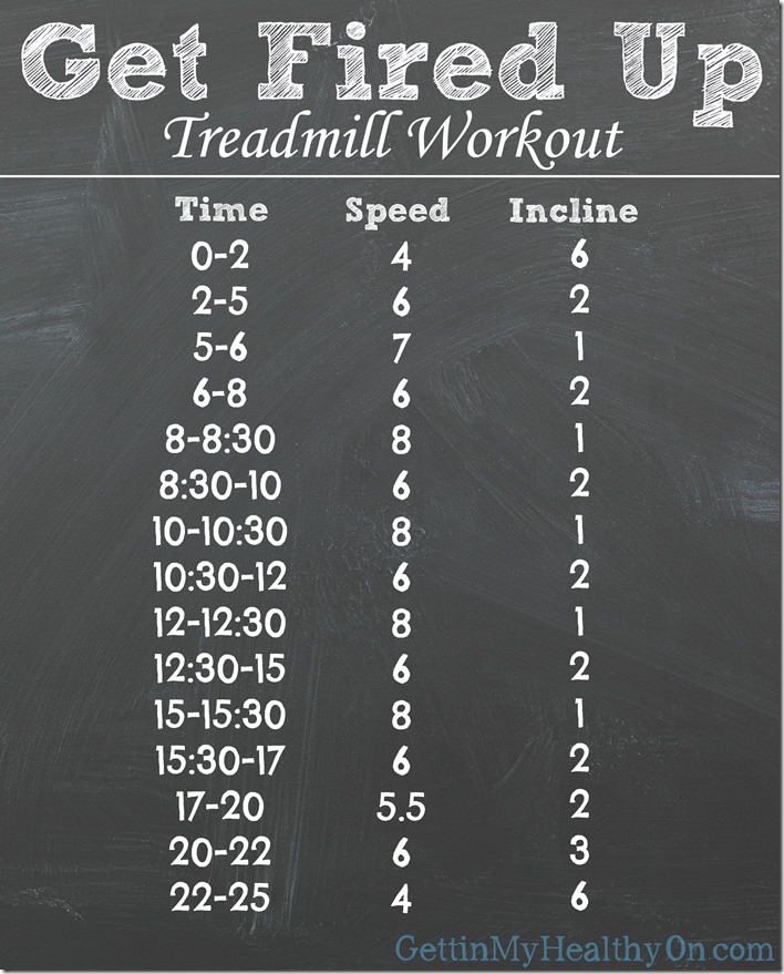 Get Fired Up Treadmill Workout