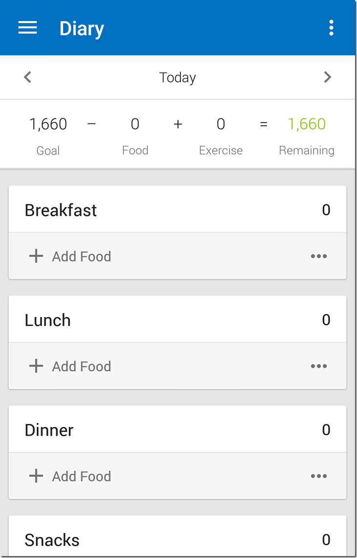 My Fitness Pal App