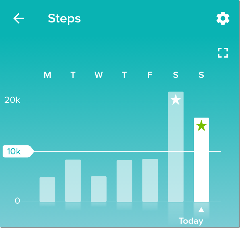 More Steps While Moving