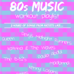 80s Workout Music Playlist