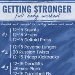 Getting Stronger Full Body Workout